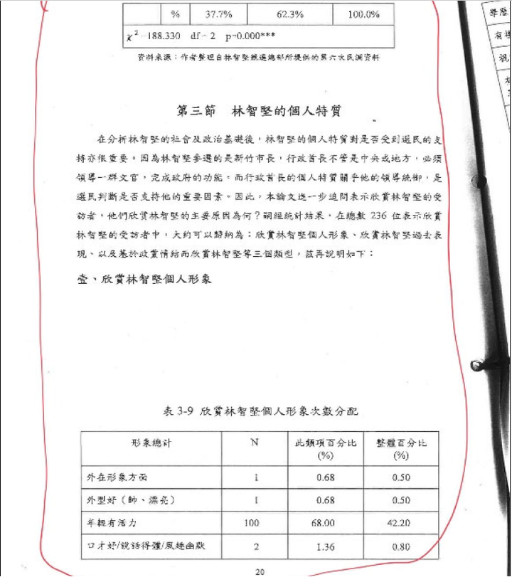 陳明通訴願說明解開三個謎團：1月28日余版，1月5日陳版，公版與共同寫作模板
