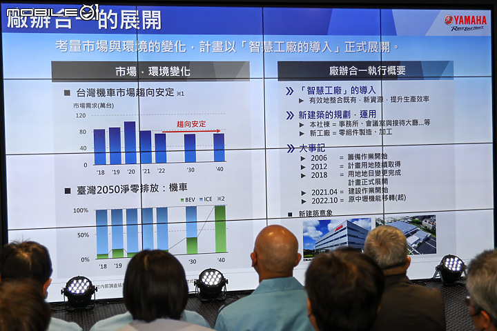 【採訪】節能減碳 友善鄰里 台灣山葉新竹廠 廠辦合一新大樓落成典禮