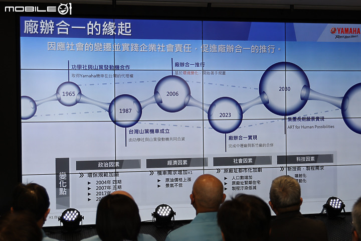 【採訪】節能減碳 友善鄰里 台灣山葉新竹廠 廠辦合一新大樓落成典禮