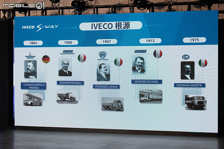 【採訪】歐霸重卡 Iveco S-Way 首度導入國內,通過歐盟六期、具備豐富的安全舒適配備!