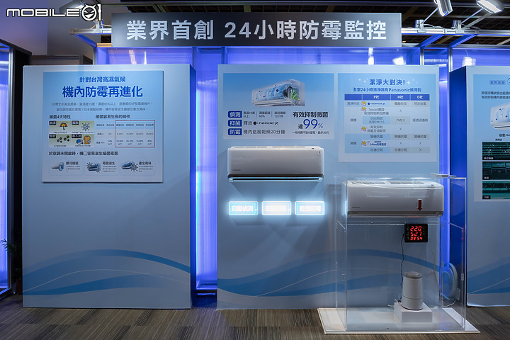 【採訪】Panasonic 領先業界首創|24小時防霉監控、待機也能主動防霉!