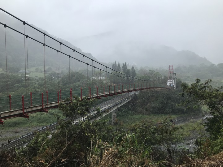 革命前夕之臨時起意摩托車環島旅行