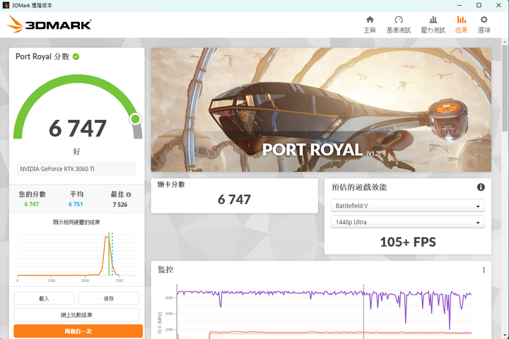 3DMark (測跑分與測穩定性軟體)