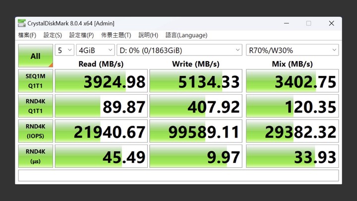 點我看大圖 開箱 Kingston FURY Renegade 2TB SSD,桌機組裝使用,準備進入 R9 7900X 服役