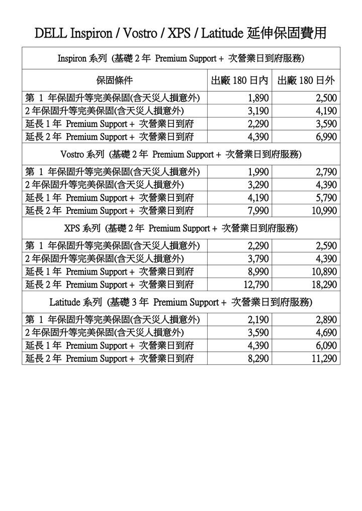 【DELL 家用筆電新機上市】DELL Insprion 13 / 14,16 及 Vostro 16 正式上市