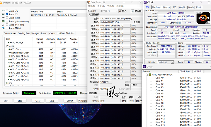 點我看大圖 AMD Ryzen 9 7950X搭載X670 AORUS ELITE AX水冷降壓實測