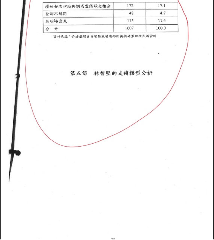 陳明通訴願說明解開三個謎團：1月28日余版，1月5日陳版，公版與共同寫作模板