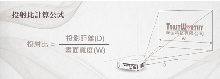 【開箱】如果你正準備選一台電視，這台Epson EH-TW6250 4K HDR投影機或許會更加適合你！