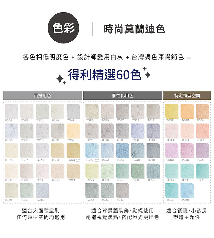 3 款藝術漆料，輕鬆上手！簡約風、復古風與日式侘寂一次擁有