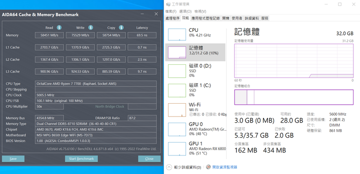 R7 7700能耗、降壓及簡單遊戲測試
