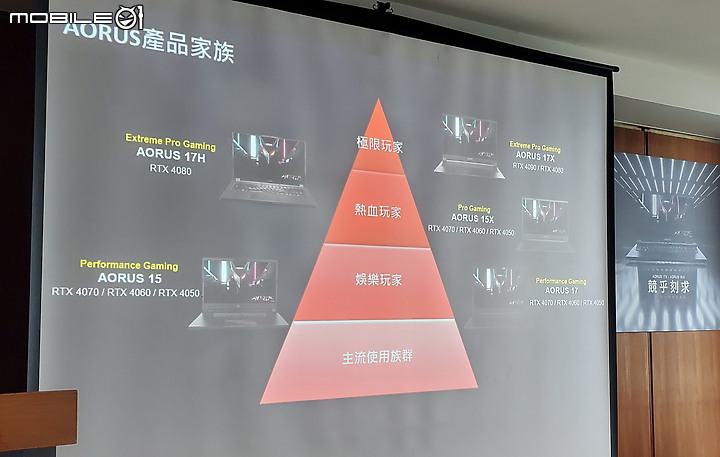點我看大圖 技嘉科技2023最新AORUS與AERO高階筆電實機體驗會
