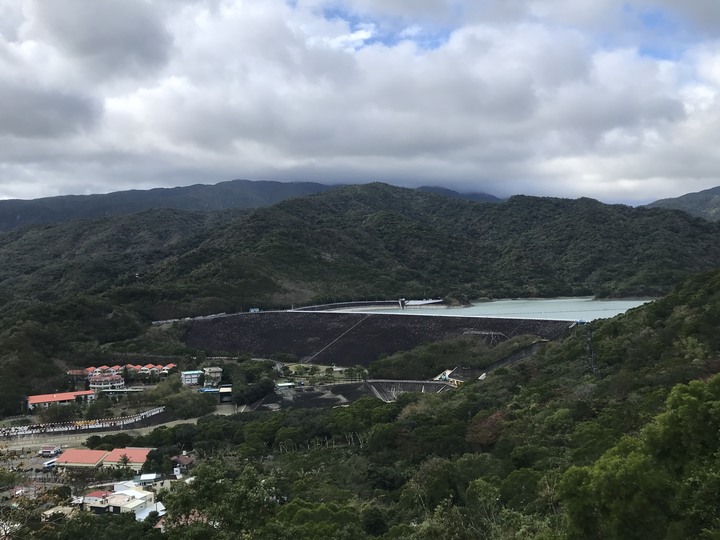 革命前夕之臨時起意摩托車環島旅行