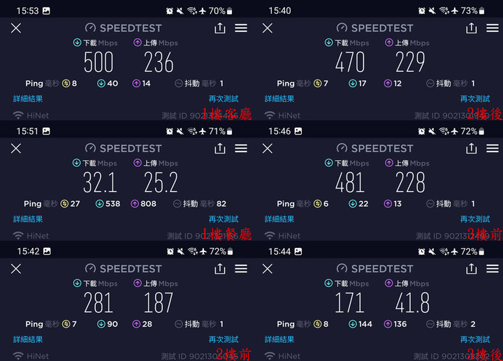 點我看大圖 狼窩網路大整理ft. TP-Link Deco X95/X68