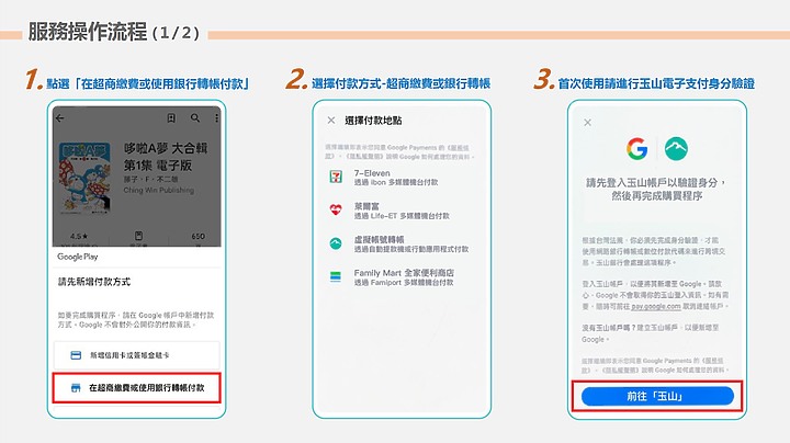 Google Play 在台推「超商付款及銀行轉帳」服務，並分享獨立遊戲輔導成果
