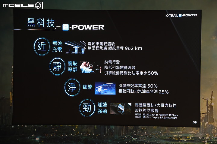 【採訪】Nissan X-Trail e-Power 151.9 萬元正式上市,同步展開線上預訂可享鋰電池8年/16萬公里保固!