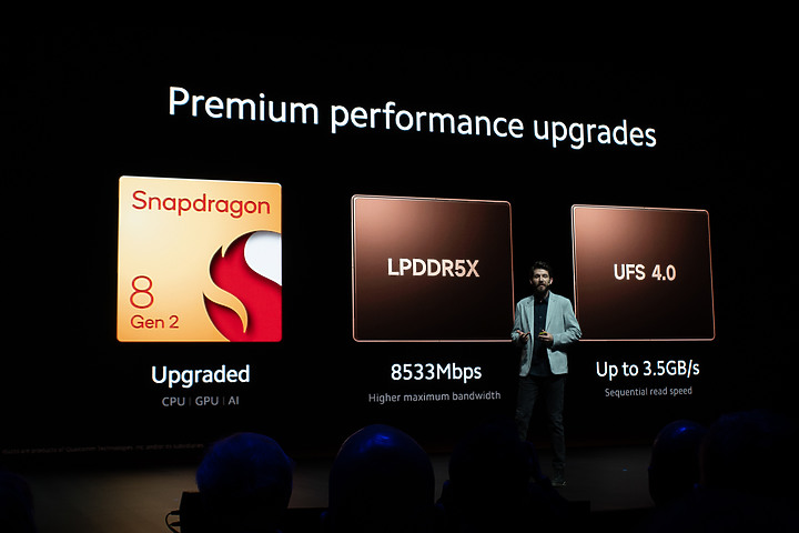 準備拍出大師感!Xiaomi 13系列國際版動手玩 小米與徠卡合作推向全球