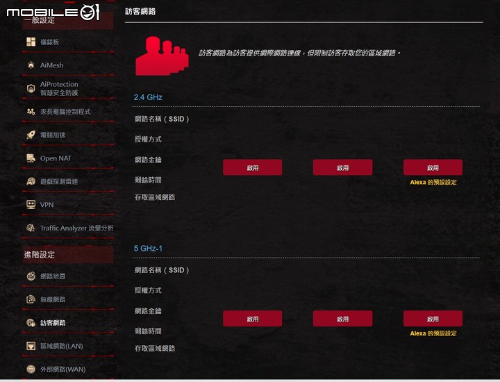 ROG Rapture GT6 電競 Mesh 無線分享器開箱試用 以炫目造型以及遊戲特化功能提供大範圍網路覆蓋