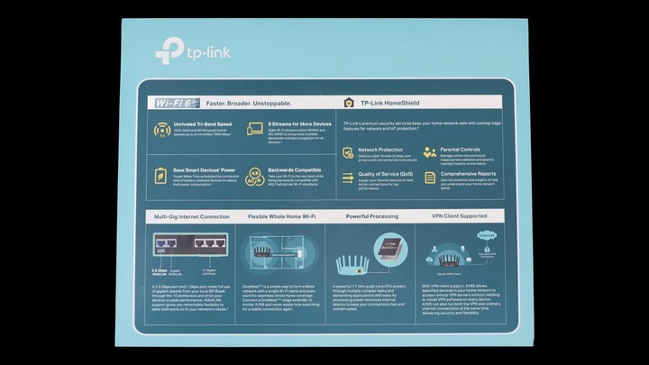 一斤半科技大閘蟹 TP-Link Archer AX95 準旗艦 WiFi 6 AX7800 機種