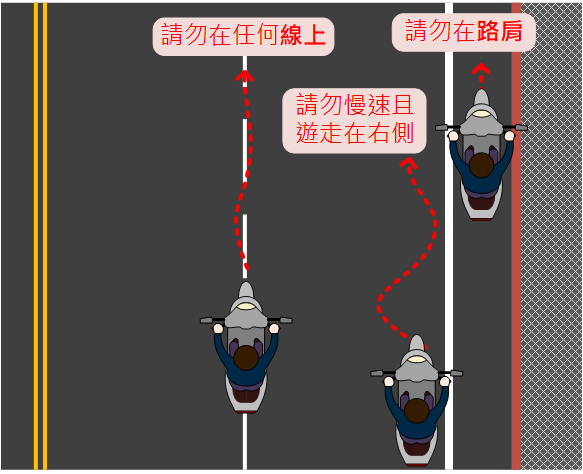 汽機車交通準則，一場超越規則的思辨