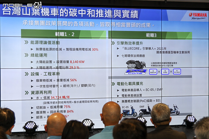 【採訪】節能減碳 友善鄰里 台灣山葉新竹廠 廠辦合一新大樓落成典禮