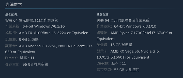 筆電玩3A作品是不是自尋死路?