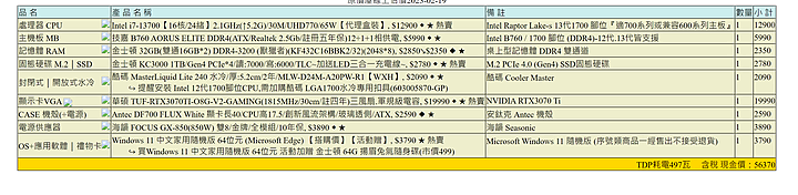 50~60K遊戲機健檢