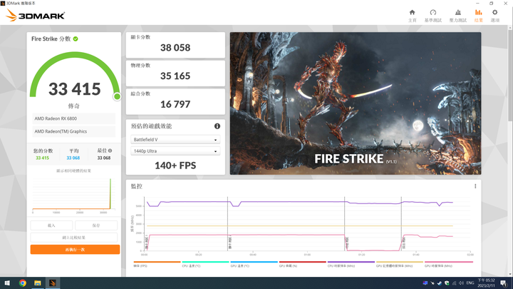 R7 7700能耗、降壓及簡單遊戲測試