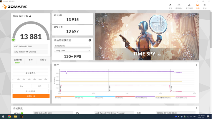 R7 7700能耗、降壓及簡單遊戲測試