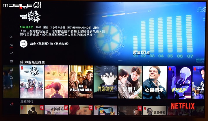 [開箱測試]新年換新機 Haier海爾 H75P751UX2 有感升級Google TV (2/13更完圖多)
