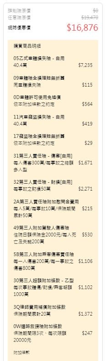 車險想從線下業務員轉成用網路投保,有什麼需要注意的地方嗎?保哪家好?