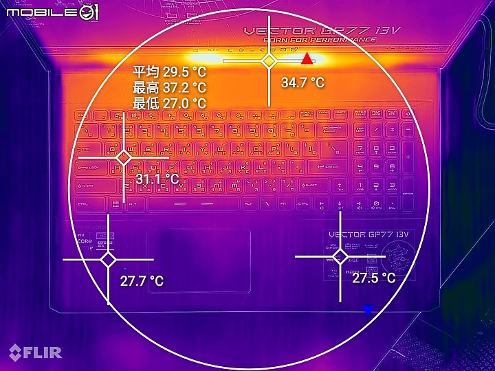 MSI Vector GP77 13VF 電競筆電｜RTX 4060 看齊前代旗艦顯卡效能！