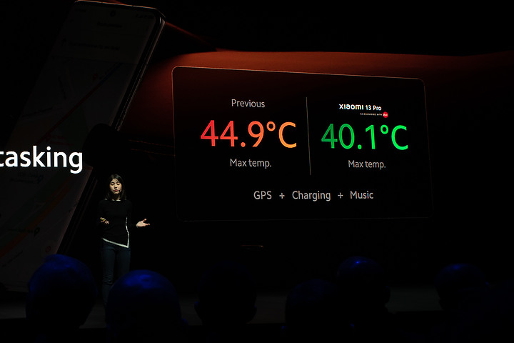 準備拍出大師感!Xiaomi 13系列國際版動手玩 小米與徠卡合作推向全球