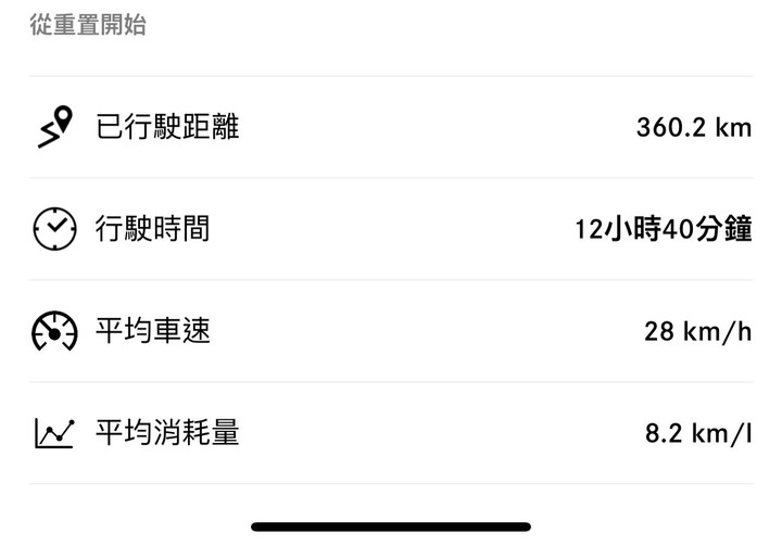 [開箱]W206 One Man One Engine AMG C43 4MATIC