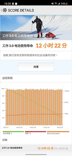 三星Galaxy S23 / S23+試用｜有感提升的全方位「輕」旗艦