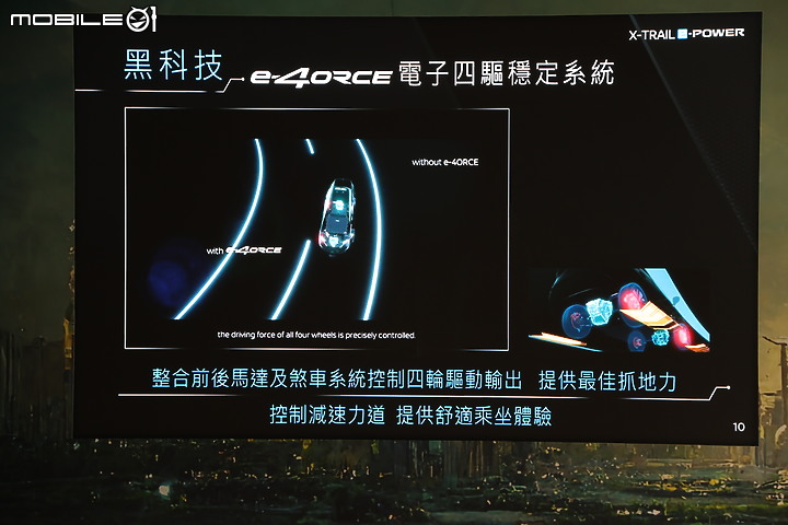 【採訪】Nissan X-Trail e-Power 151.9 萬元正式上市,同步展開線上預訂可享鋰電池8年/16萬公里保固!