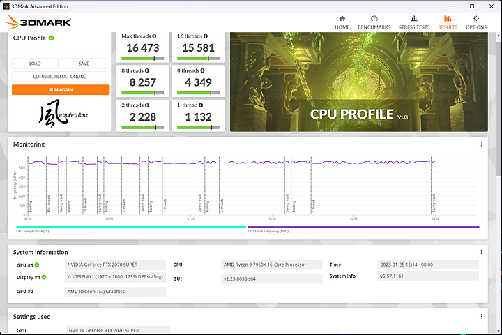 點我看大圖 AMD Ryzen 9 7950X搭載X670 AORUS ELITE AX水冷降壓實測