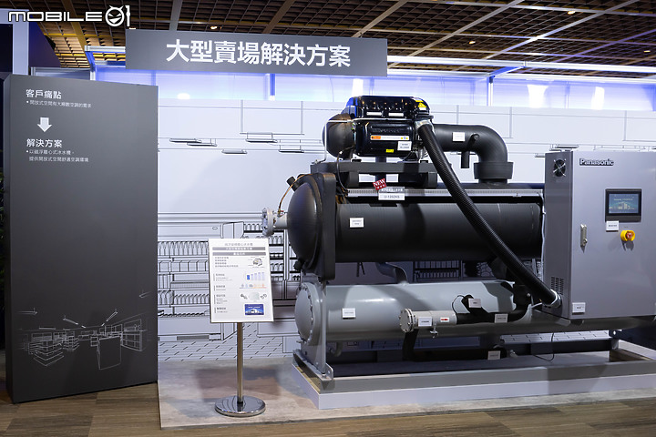 【採訪】Panasonic 領先業界首創|24小時防霉監控、待機也能主動防霉!