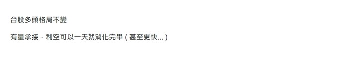 Eggsy 艾格解希｛驗證｝台股昨天跌到15384 時 艾大怎麼説
