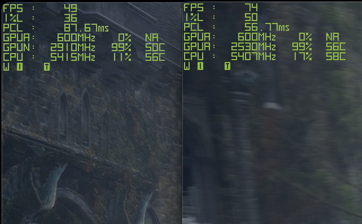 誰是魔法學徒的最佳夥伴?AMD/NVIDIA 顯卡 《霍格華茲的傳承》效能對決