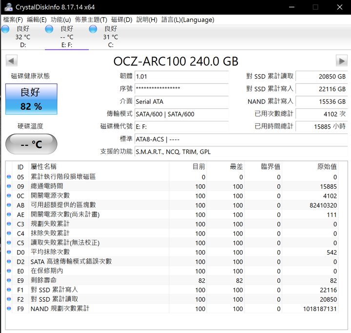 點我看大圖 Samsung 870 EVO SSD 500G 這樣的錯誤是否達送修條件