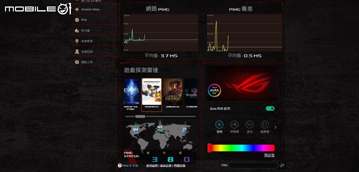 ROG Rapture GT6 電競 Mesh 無線分享器開箱試用 以炫目造型以及遊戲特化功能提供大範圍網路覆蓋
