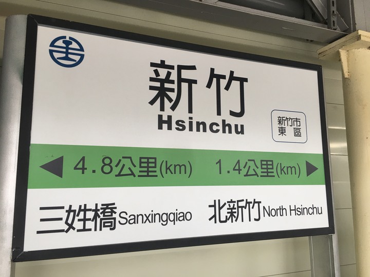 騎遊新竹廟口美食之旅