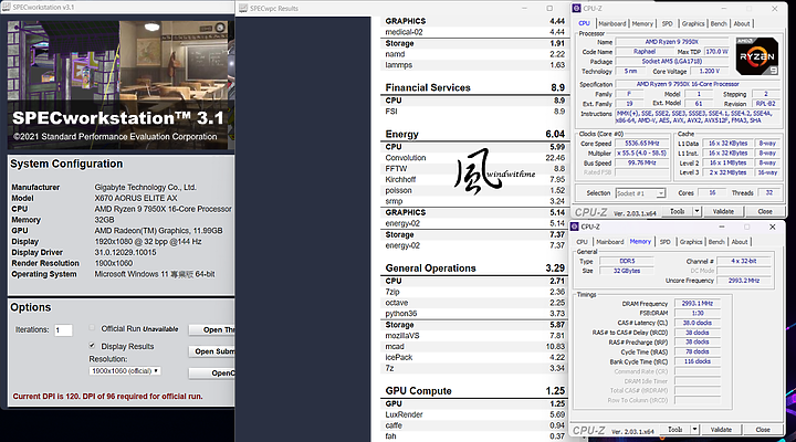 點我看大圖 AMD Ryzen 9 7950X搭載X670 AORUS ELITE AX水冷降壓實測