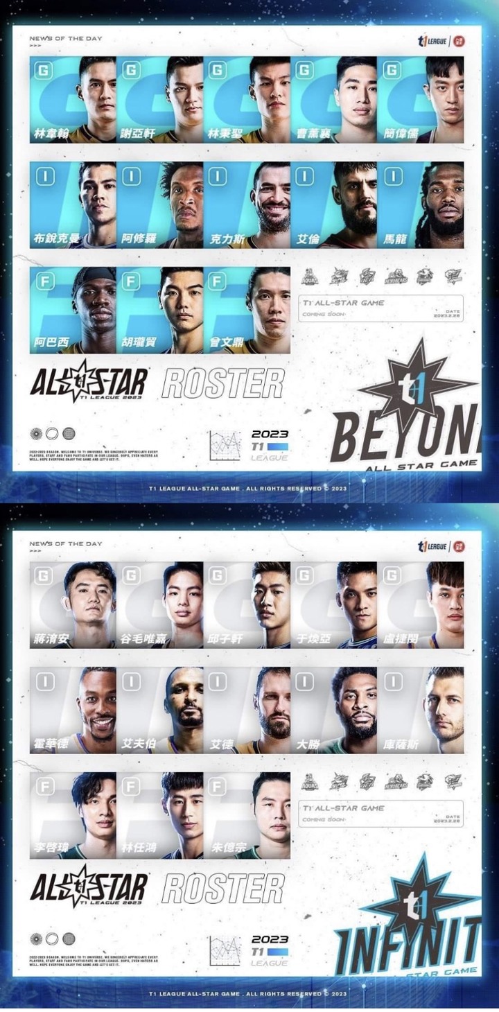 T1 League 2023年明星賽有人要去看嗎？