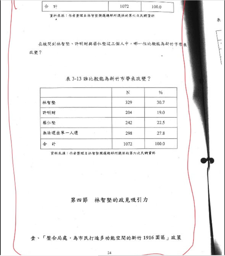陳明通訴願說明解開三個謎團：1月28日余版，1月5日陳版，公版與共同寫作模板