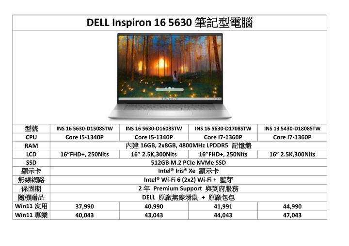 【DELL 家用筆電新機上市】DELL Insprion 13 / 14,16 及 Vostro 16 正式上市