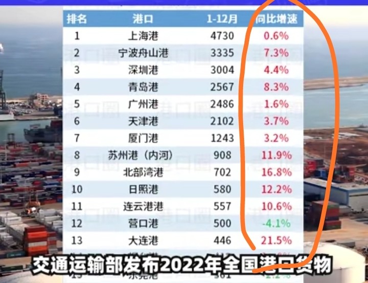 看數據，台灣對中國策略該如何？