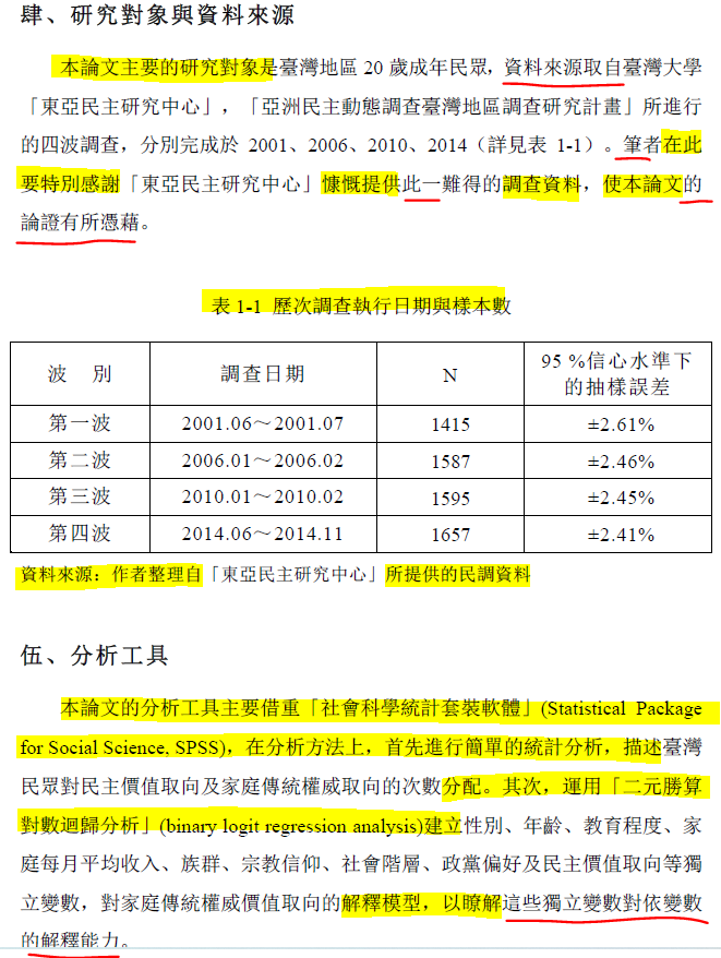陳明通訴願說明解開三個謎團：1月28日余版，1月5日陳版，公版與共同寫作模板