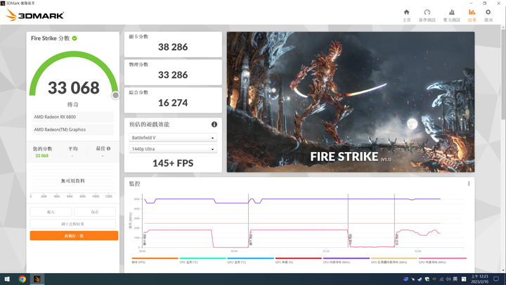 R7 7700能耗、降壓及簡單遊戲測試