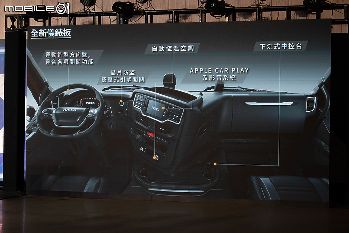 【採訪】歐霸重卡 Iveco S-Way 首度導入國內,通過歐盟六期、具備豐富的安全舒適配備!